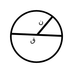 حاسبة محيط الدائرة و حساب مساحة الدائرة