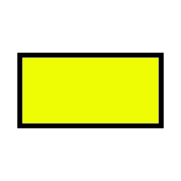 The area of a rectangle