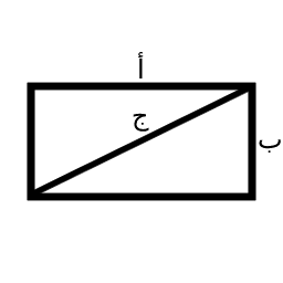 حاسبة محيط المستطيل و حساب مساحة المستطيل