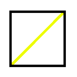 The diameter of the square